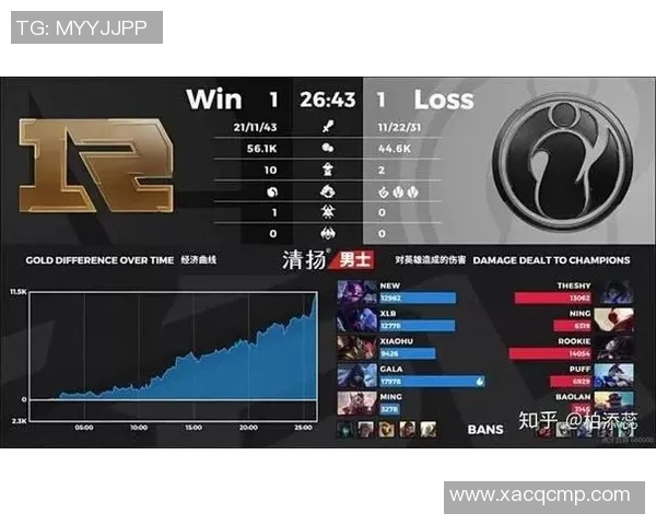 电竞比分赛后复盘LNG与WE对决中的节奏变化与战术分析实时新闻